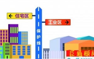 東莞嚴令：擅自“工改居”、“工改商” ，土地使用權(quán)將被無償收回！