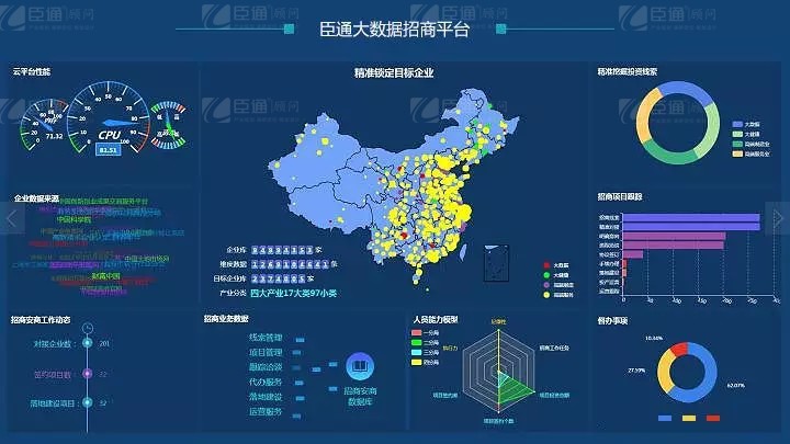 共享共創(chuàng)，破局招商！第19期園區(qū)董事匯圓滿落幕！