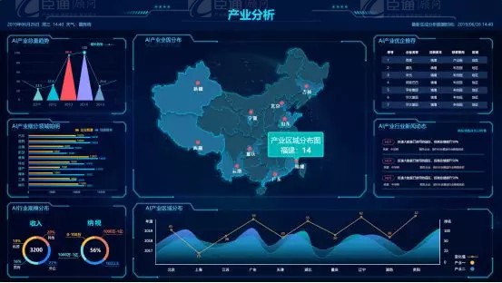 共享共創(chuàng)，破局招商！第19期園區(qū)董事匯圓滿落幕！